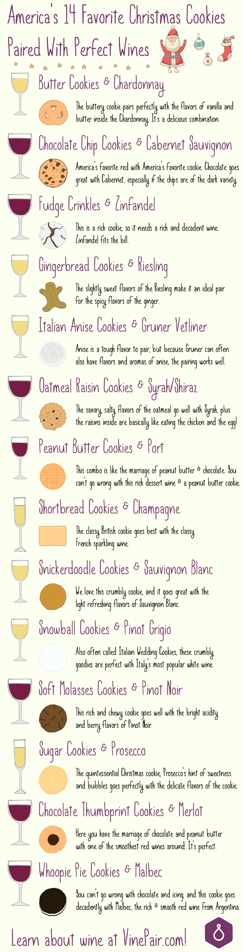 Illustration for article titled Christmas cookie ideas?